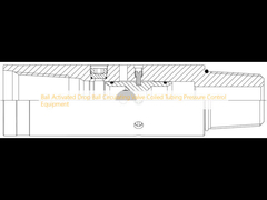 Apparecchiature di controllo della pressione dei tubi a sfera attivata a scarico di sfera a valvola circolatrice avvolgente